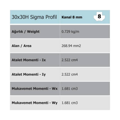 30x30 Hafif Seri Sigma Profil - 3