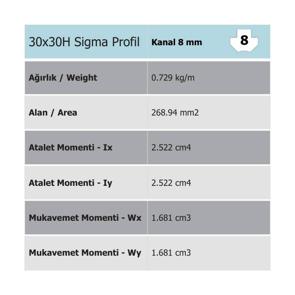 30x30 Hafif Seri Sigma Profil - 3