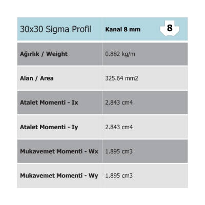 30x30 Sigma Profil - 3