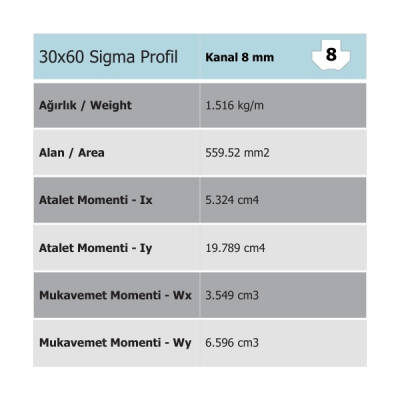 30x60 Sigma Profil - 3