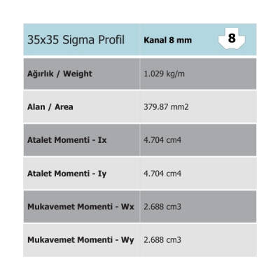 35x35 Sigma Profil - 3
