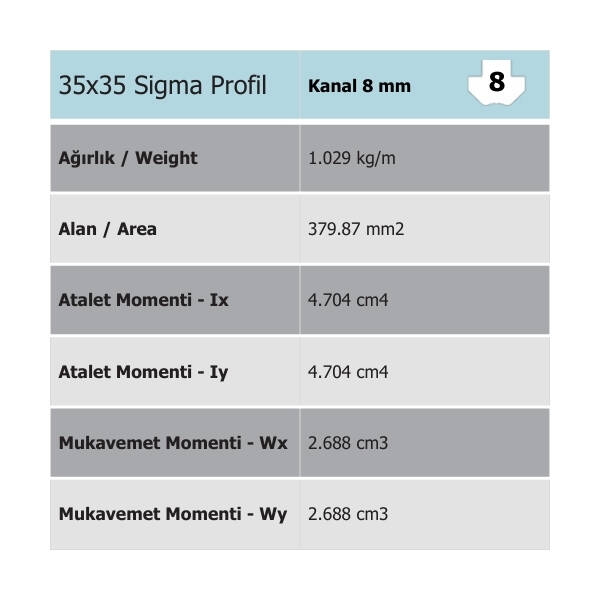 35x35 Sigma Profil - 3