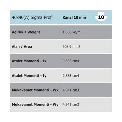 40x40 Ağır Seri Sigma Profil - 3