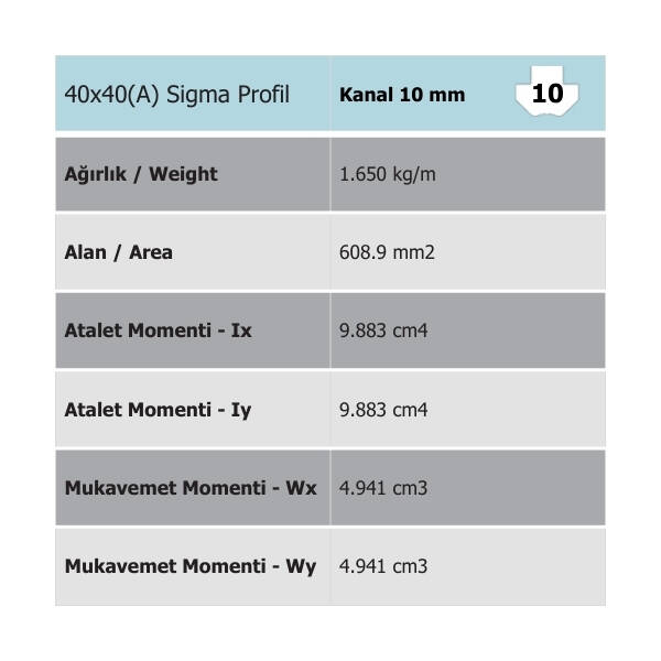 40x40 Ağır Seri Sigma Profil - 3
