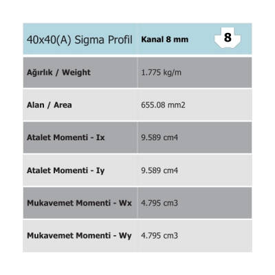 40x40 Ağır Seri Sigma Profil - 3