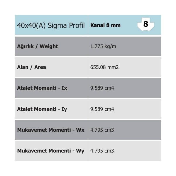 40x40 Ağır Seri Sigma Profil - 3