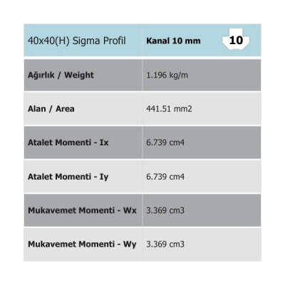 40x40 Hafif Seri Sigma Profil - 3