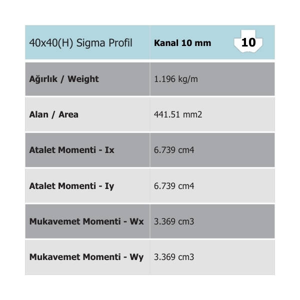 40x40 Hafif Seri Sigma Profil - 3