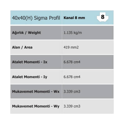40x40 Hafif Seri Sigma Profil - 3