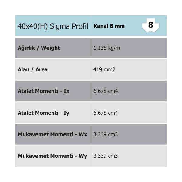 40x40 Hafif Seri Sigma Profil - 3