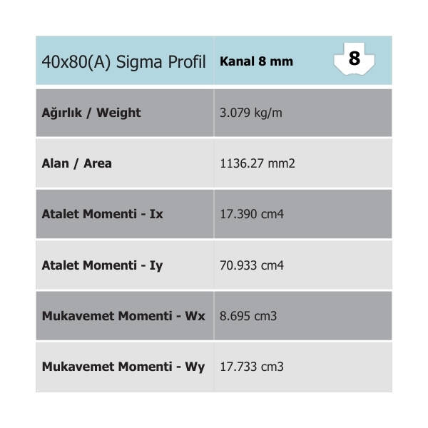 40x80 Ağır Seri Sigma Profil - 3