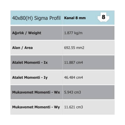 40x80 Hafif Seri Sigma Profil - 3