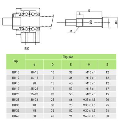 BK20 Vidalı Mil Uç Yatağı - 3